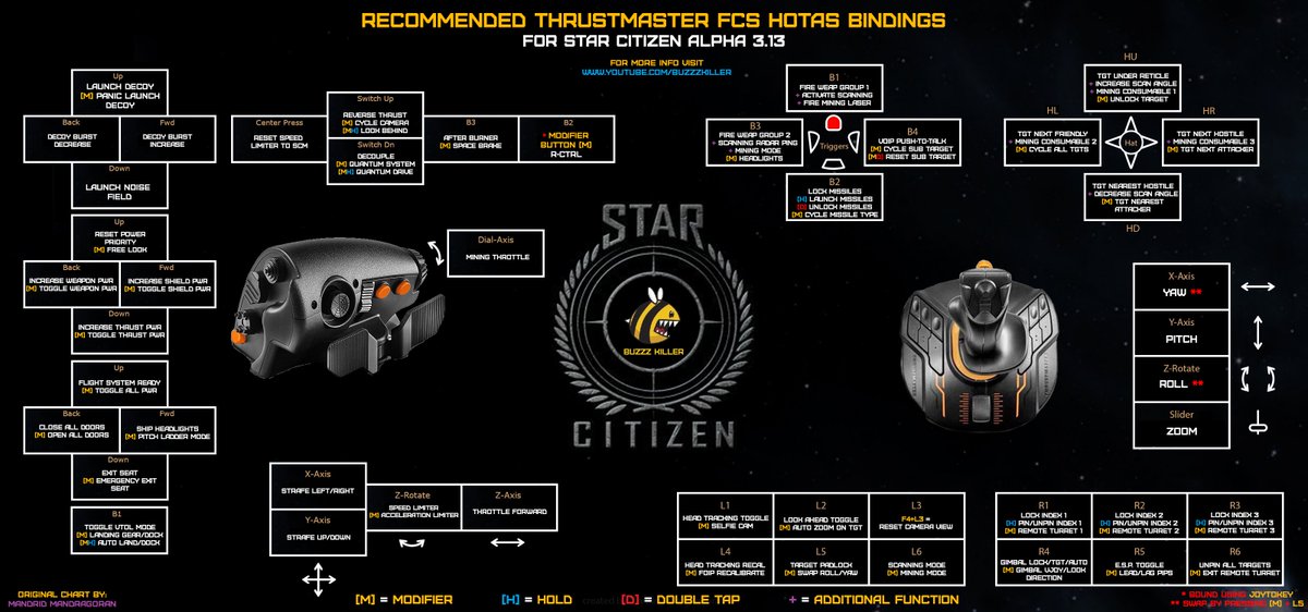 star citizen hotas release date star citizen hotas release date