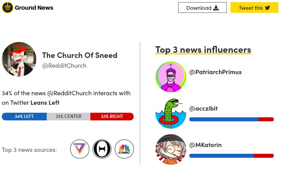 RedditChurch's tweet image. huh. thats interesting.