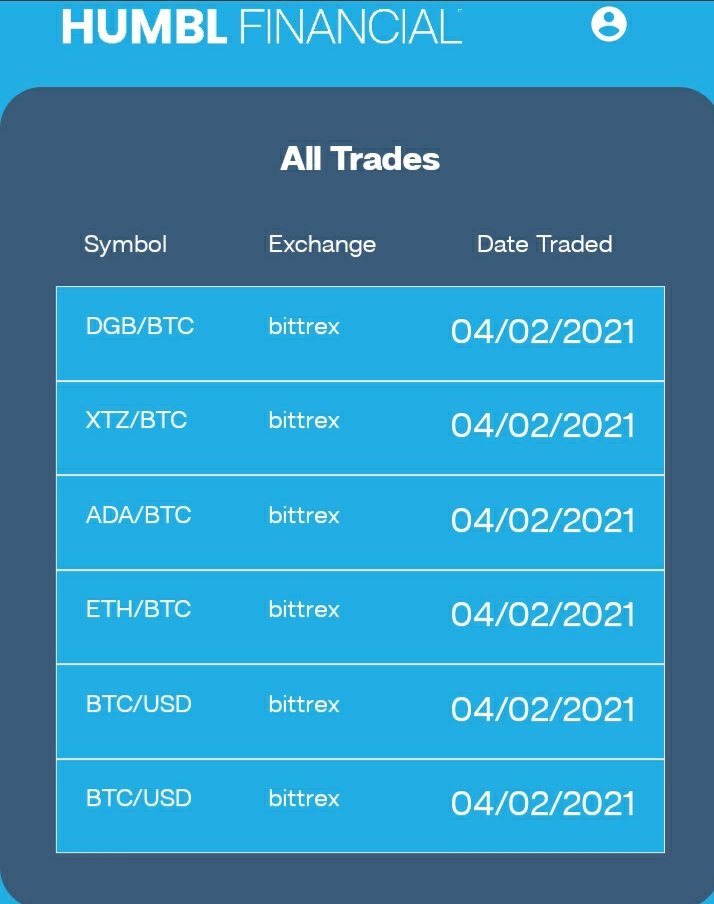 tha_builder's tweet photo. $HMBL #HUMBLFINANCIAL 

Stock Market closed...

Its cool...

My #BLOCKETX Bot is out there Grinding on those intangible streets...bringing me some coins.

#INVESTISBEST
#buildordestroy https://t.co/iMa0f8jctb