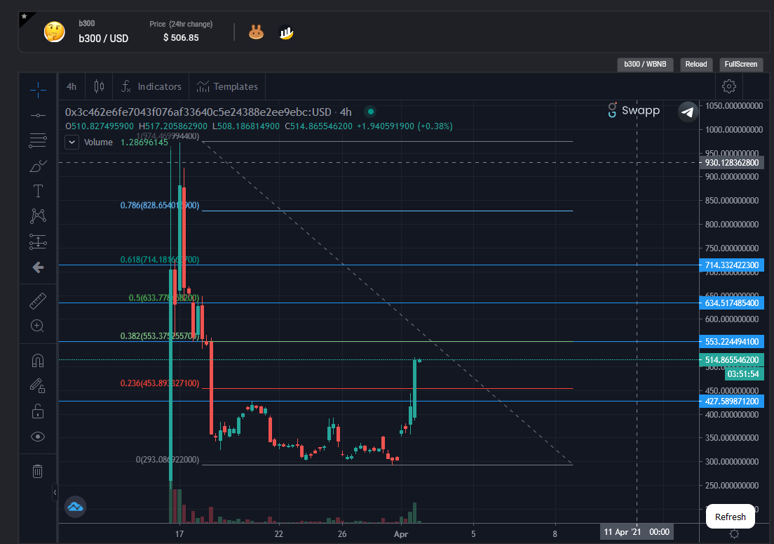 SOL Cabal tweet media