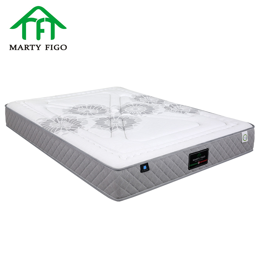 JellyLiu3's tweet photo. Pure foam mattress! https://t.co/fHzKGXxWQJ