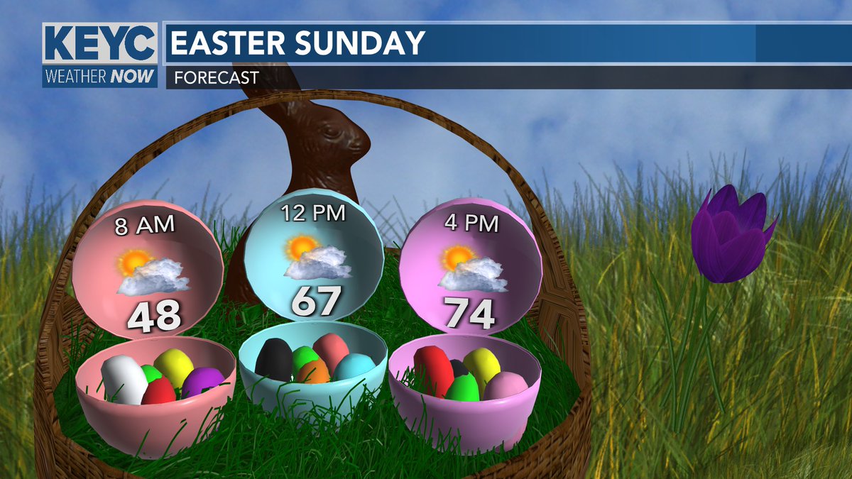 EASTER WEATHER PLANNER: Some sunshine, breezy, and warmer for Easter Sunday in southern Minnesota. #MNwx #Easter https://t.co/F68knQ12LY