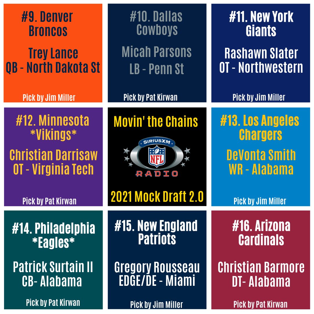 SiriusXM NFL Radio on Twitter "The 2nd Movin' The Chains Mock Draft is