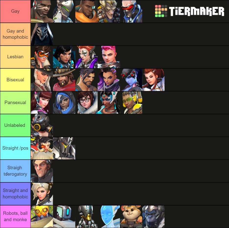 overwatch LGBTQ characters