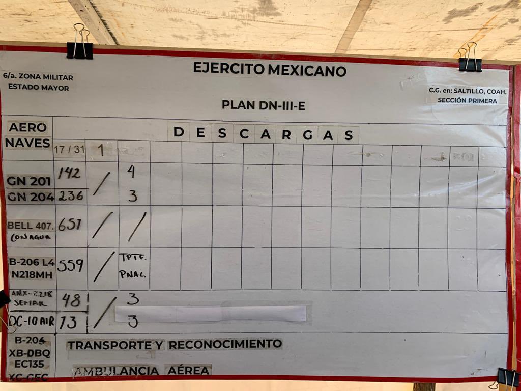 mrikelme's tweet photo. Controlado al 100% el incendio en la Sierra de Arteaga, con un avance del 95% en liquidación y una afectación estimada de 3 mil 630 hectáreas.

Se mantendrán las labores de vigilancia por parte de las brigadas hasta lograr una liquidación del 100% de este incendio. https://t.co/LjtMoN2Rci
