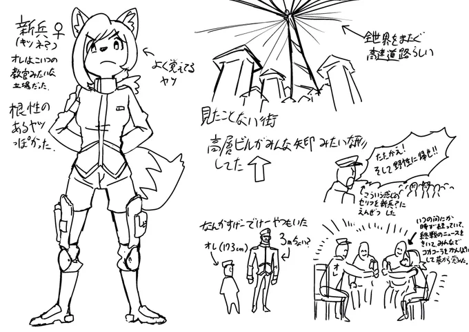 今日見た夢??‍♀️ 