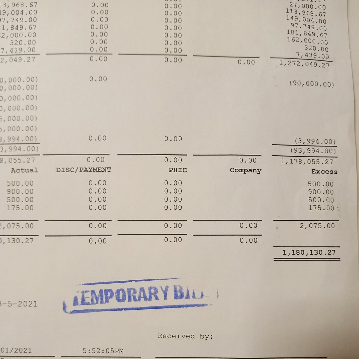 annykadc's tweet photo. @_ohitskatmesina ❗HELP ❗

Almost 1.2 million bill, and despite the drives and donations and even help from friends and families, we are still nowhere near this amount. 

We still have a long way to go in the hospital, Lakan is still in the ICU for more than a month. 

Any help, is welcome :( https://t.co/4JsFcMjcNC