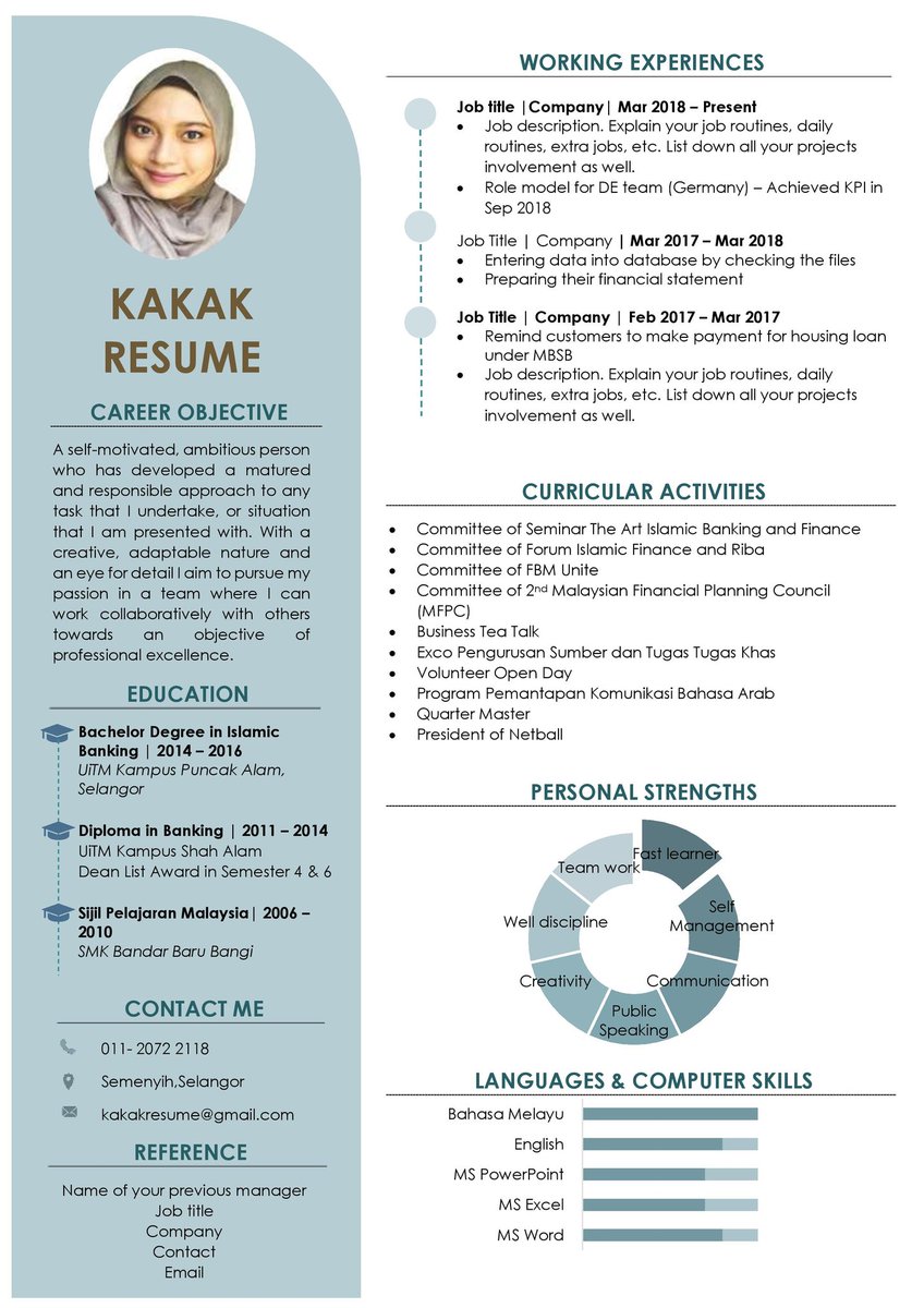 Contoh Resume Pelajar Spm