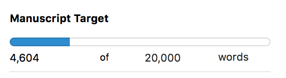 End of Day 2:I spent way too much time making my first ever tiktok video (which ended up glitchy for some reason? but whatever)(also, not book related), so I didn't write as much as I wanted, but I'm v. excited about one of the scenes I get to write tomorrow!  #CampNanoWriMo