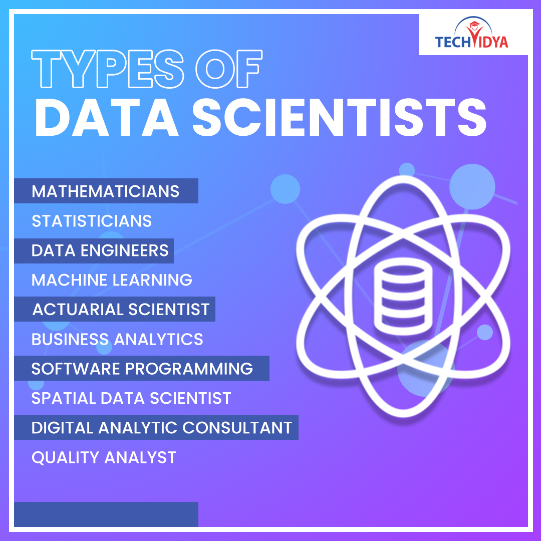 tech_vidya's tweet image. Data science courses on edX. Probability and Statistics. Excel and Business Analytics. Python. R.
DataScientists.info :: Data Science, Big Data and Analytics
#DataScientist #DataScientistCourse #DataScientistTraining
#datascientistinstitutions
#datascientistintern #datascien