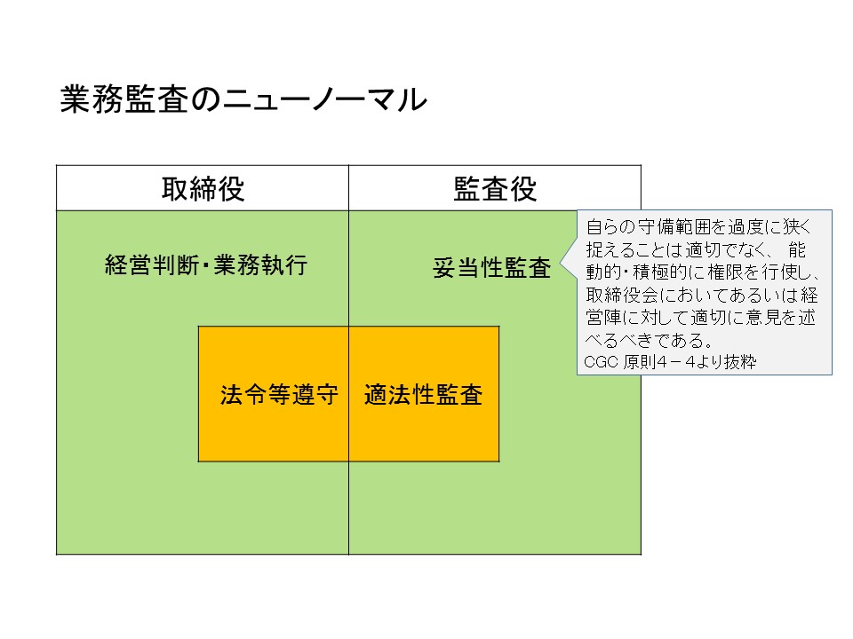 行方洋一 On Twitter 社外 監査役 監査等委員として実感することの１つは Cgcの影響や内部監査が経営監査 求められるようになったこともあろうが 妥当性監査の重要性が増していて そのためにも法令領域外の自己研鑽がより重要になっていること もちろん適法性監査