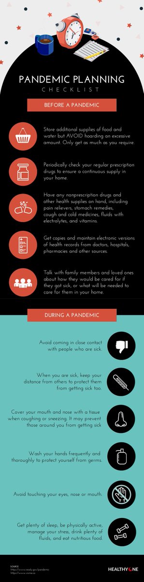 Get ready for uncertain times just in case.. 
I curated this checklist from my experience. 

#pandemic