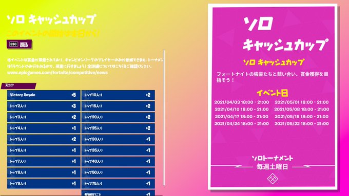 Daftar Tweet Dariフォートナイト攻略 Gamewith Dari214 Tahun Bulan 1 Whotwi Analisis Twitter Grafis Daftar Tweet Dariフォートナイト攻略 Gamewith Dari214 Tahun Bulan 1 Whotwi Analisis Twitter Grafis