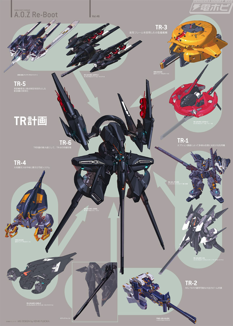 A.O.Z RE-BOOT GUNDAM INLE(ガンダム・インレ)くろうさ… A.O.Z RE-BOOT GUNDAM INLE ガンダム・インレ ‐くろうさぎのみた