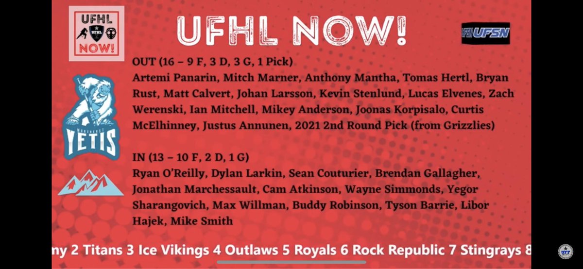 The Yetis hired a new gm a few days ago. Scott Lowater has taking over and wasting no time getting involved! #wheeling #dealing