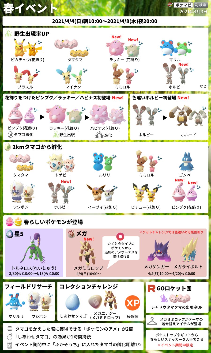 ポケモンgo攻略情報 ポケマピ 4 3版 春イベント 21 4 4 日 朝10時 4 8 木 時 初登場 色違いホルビー ホルード メガミミロップ 花飾りピンプク ラッキー ハピナス 春らしいポケモンが登場 コレクションチャレンジ シャドウタマタマ 出現率