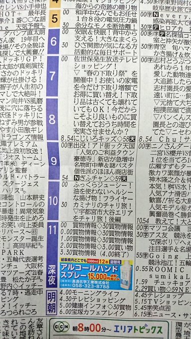広瀬 隆之さん がハッシュタグ ぎふチャン をつけたツイート一覧 1 Whotwi グラフィカルtwitter分析 広瀬 隆之さん がハッシュタグ ぎふチャン をつけたツイート一覧 1 Whotwi グラフィカルtwitter分析