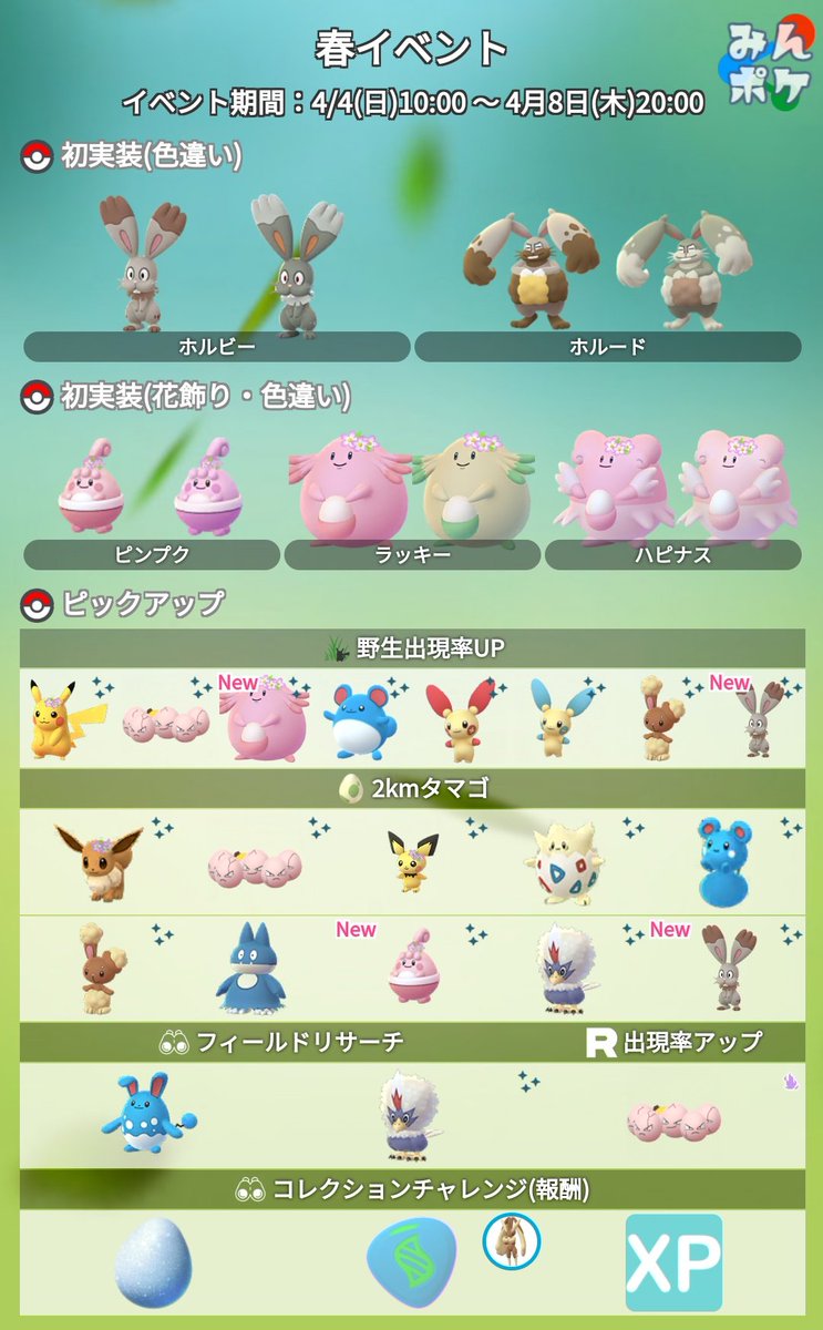 ポケモンgo攻略 みんポケ 解析 下記の画像が追加されています 花飾りピンプク 花飾りラッキー 花飾りハピナス メガミミロップテーマのアバター 春イベントのまとめ T Co Gmok7e79zz ポケモンgo T Co 7eevfbclfv Twitter