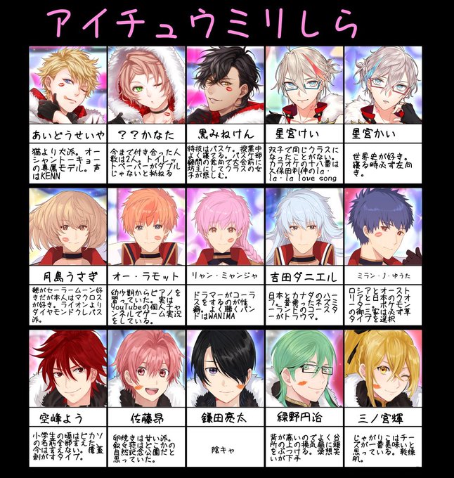 アイチュウのtwitterイラスト検索結果