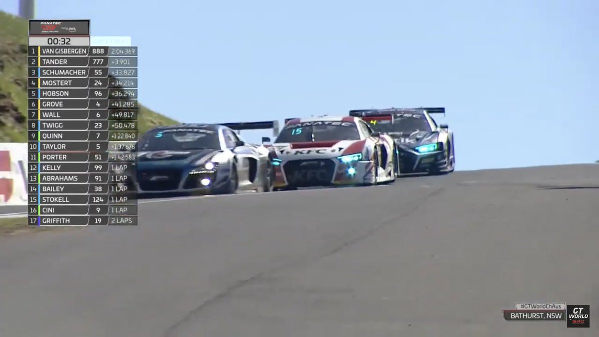 Hiroki23 46 History Of R8 Lms Hiroki23 46 History Of R8 Lms