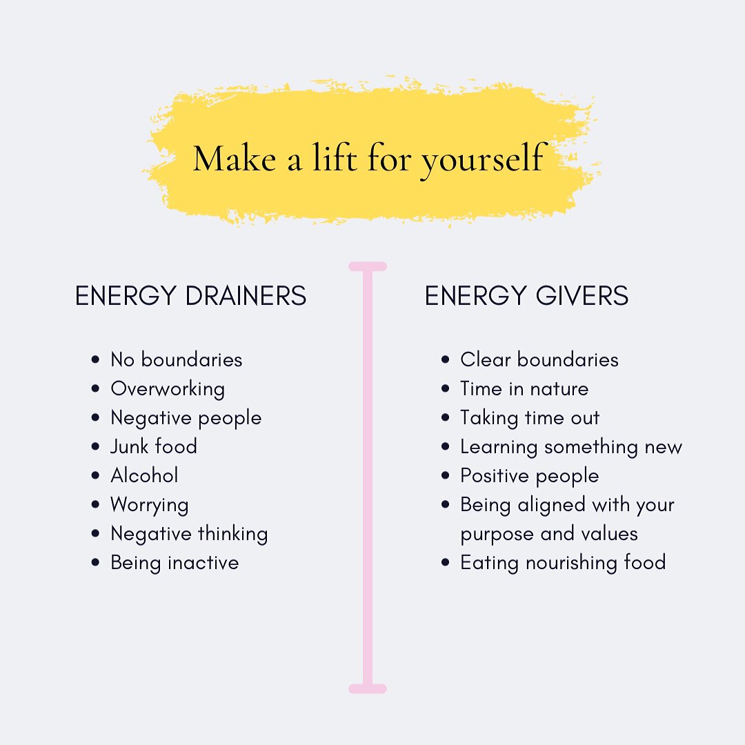 When life hits the skids think about what’s draining you of energy and where you can get more. 

#goodhabits #energy #guildfordlifecoach #surreylifecoach #guildfordsmallbusiness