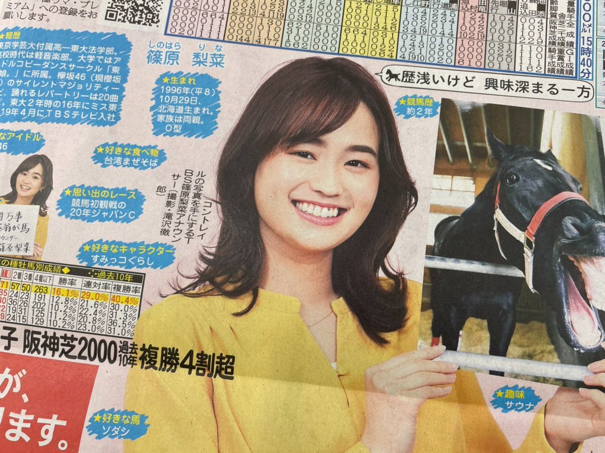篠原梨菜アナウンサー 直筆サイン入りチェキ その他 barrioletras.com