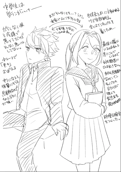 中学生になった 