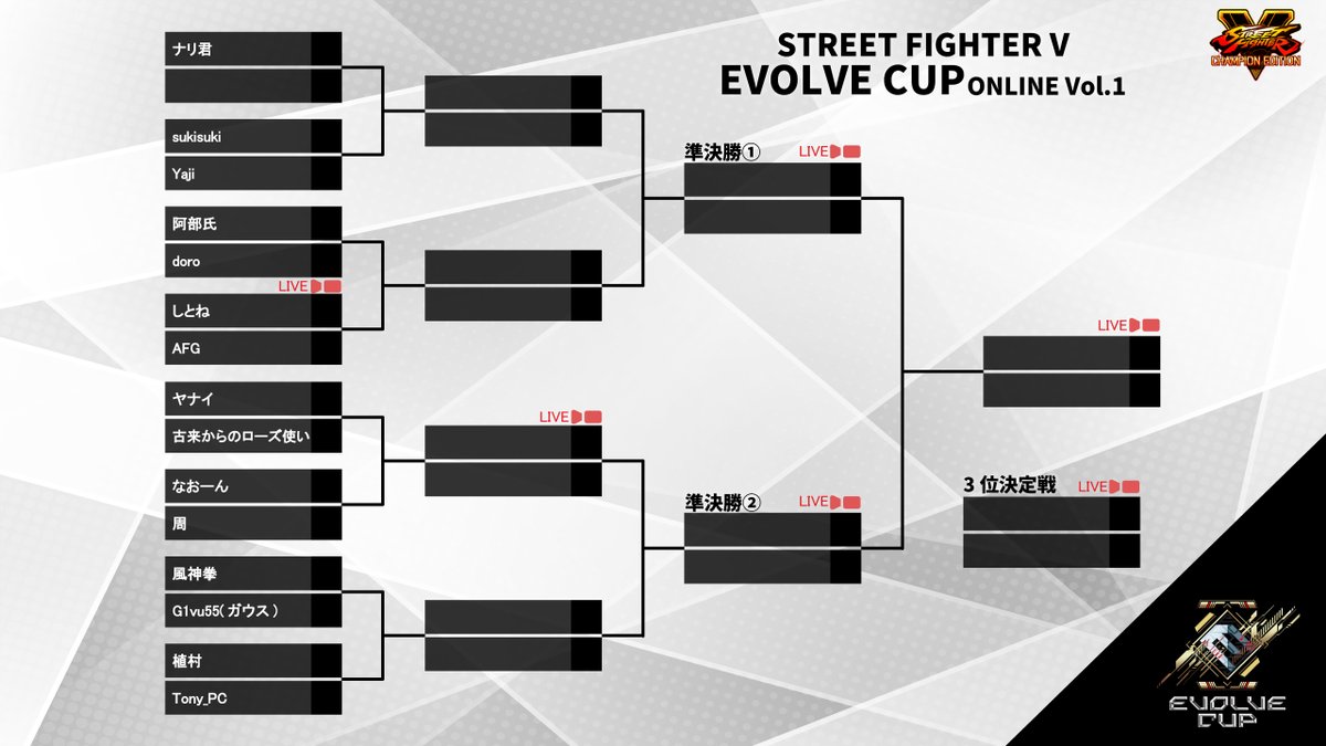 CUP_EVOLVE's tweet photo. 参加者に変更があり1回戦の配信台が「しとねvsAFG」にかわっております。 https://t.co/A27SimZXTT