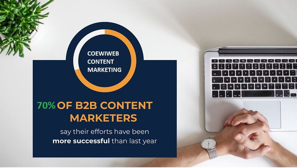 CoreIweb's tweet photo. 5 things Content Marketers Should be doing in 2021
1. Optimize the Passages.
2. Earn Featured Snippet.
3. Pay Attention to subtopics.
4. Don't stop updating.
5. Be realistic with keyword choices. 
 #google #digitalmarketing  #contentmarketing #content   #seotips  #coreiweb https://t.co/GCCtCUQwfj