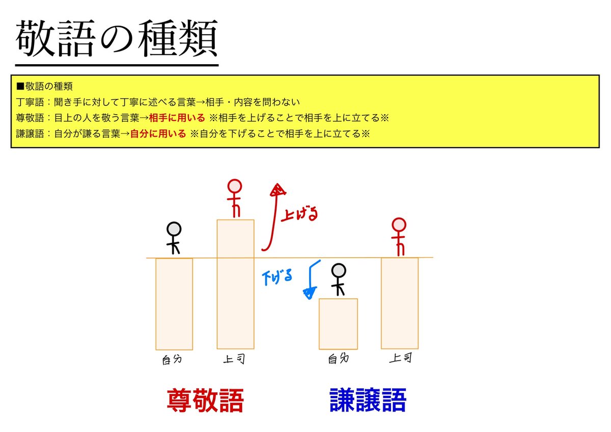 枚挙 に いと ま が ない 意味