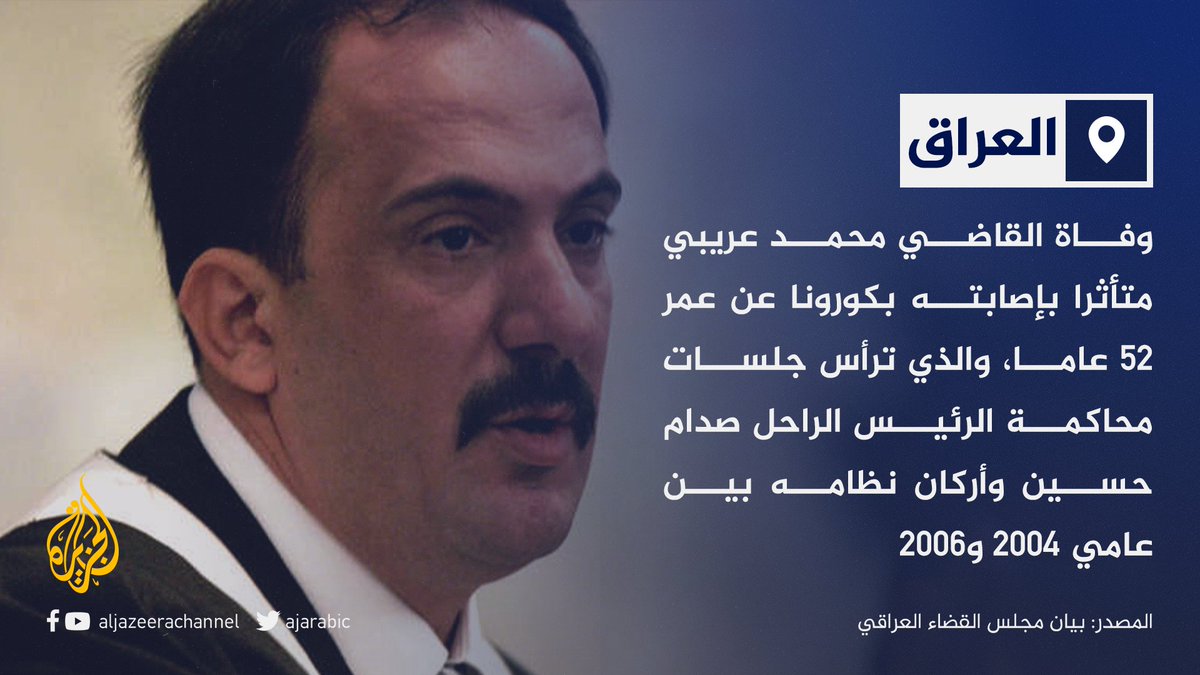 متأثرا بإصابته بـ كورونا.. وفاة القاضي عريبي الذي حاكم صدام حسين التفاصيل