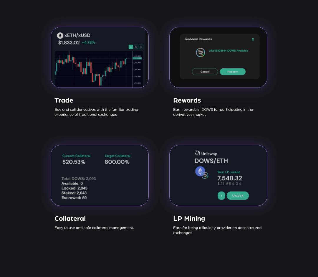 shadows_defi's tweet photo. #ShadowsNetwork | Powerful Features
- #Trade | Buy & Sell derivatives
- #Rewards | Earn rewards in $DOWS for participating
- #Collateral | Easy to use and safe collateral management
- #LP mining | Earn for being a liquidity provider on a DEX
https://t.co/6yMmsH1hx7 π https://t.co/3vdgRFaaig
