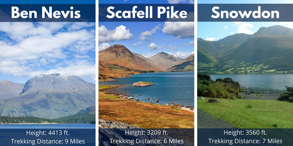 This October I’ve decided to give myself a birthday challenge to smash The National Three Peak Challenge, in aid of <a href="/DevonAirAmb/">Devon Air Ambulance</a> 

Please sponsor me by visiting my just giving page justgiving.com/thedevontrucker 

#HGV #StanRobinson #Distribution #Haulage #Scania #ThreePeakChallenge