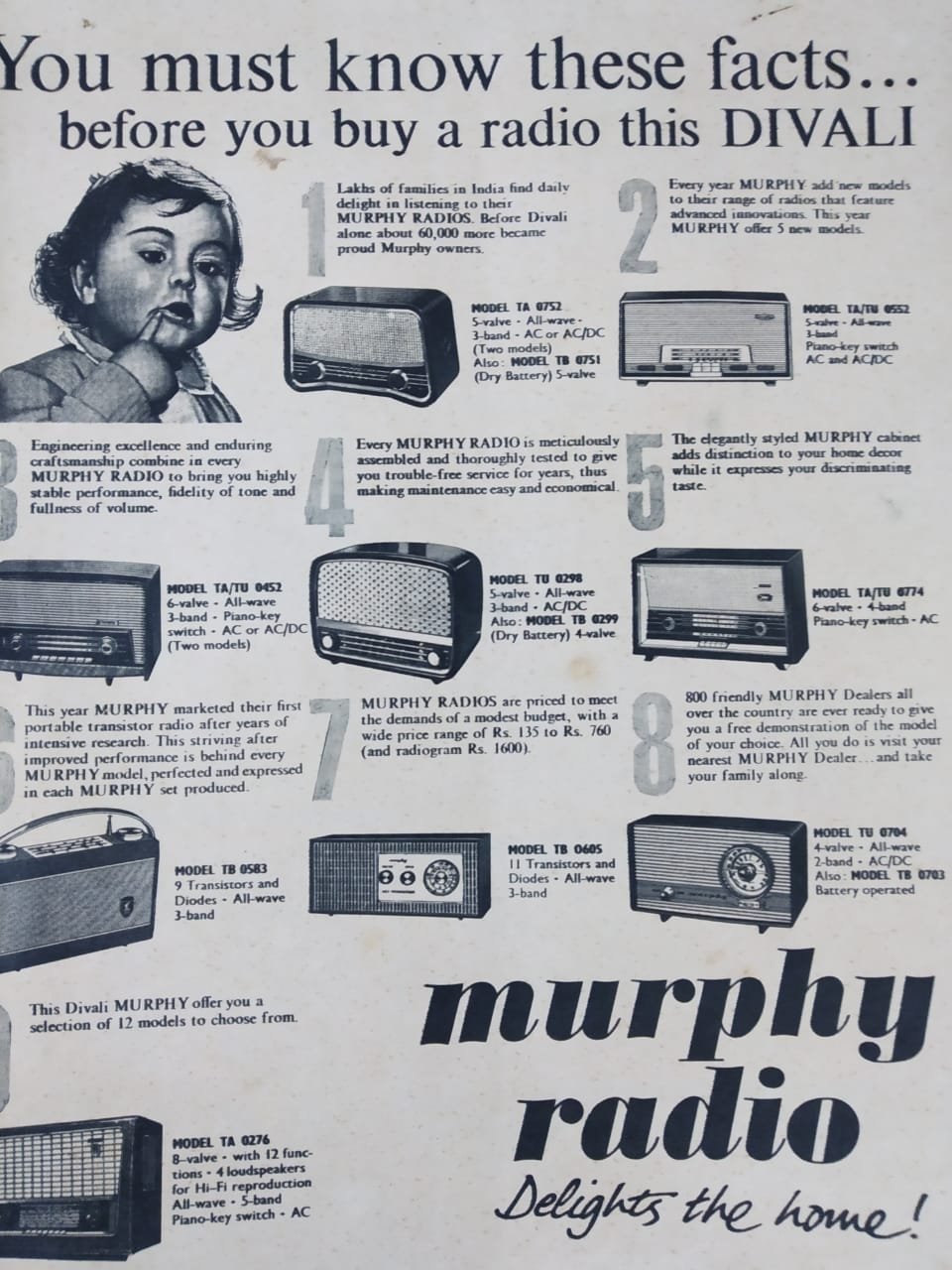 indianhistorypics on X: "1950s / 1960s :: Radio Brands In India 1) Tesla 2)  Murphy 3) Sharp 4) Philips Which One You Had ? https://t.co/w5gs3s4WZa" / X