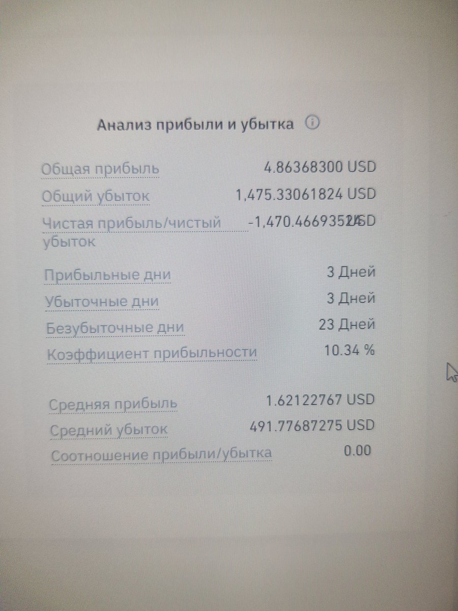 Dmit_999's tweet photo. @carlmoon Прошу помогите кто сколько сможет
Кошелёк: 18gMfeeYHnx3Q6cxPbdXVqVYRjYeHvxtoC https://t.co/XYCNeo0Nml
