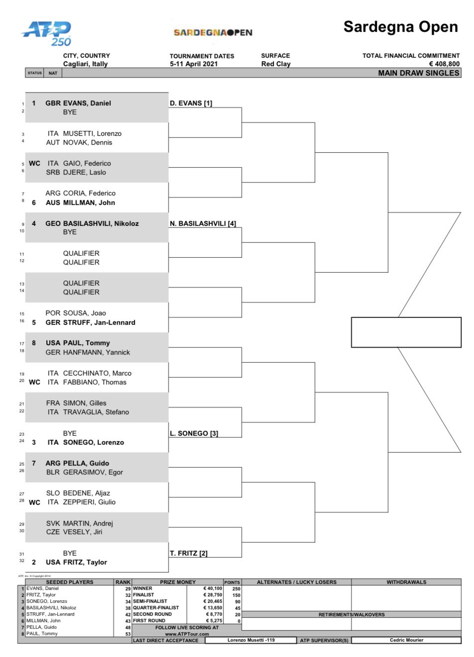 EyC85f8XAAA5hgK?format=jpg&name=large