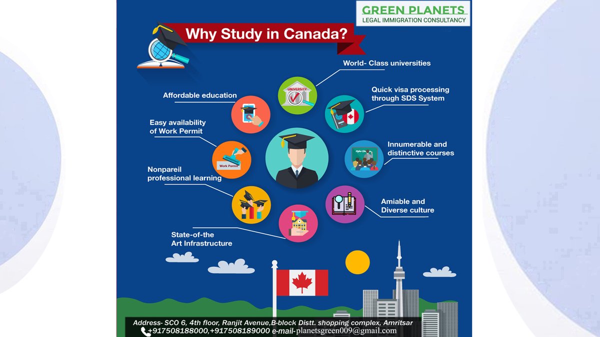 planets_green's tweet photo. Green Planets understands your concern and help you in resolving every Immigration related query.
Contact us or visit us. Book an appointment Now! Whatsapp us!
#immigration #canada🇨🇦
#studyabroad #success
#greenplanetsimmigration https://t.co/COJYImhphZ