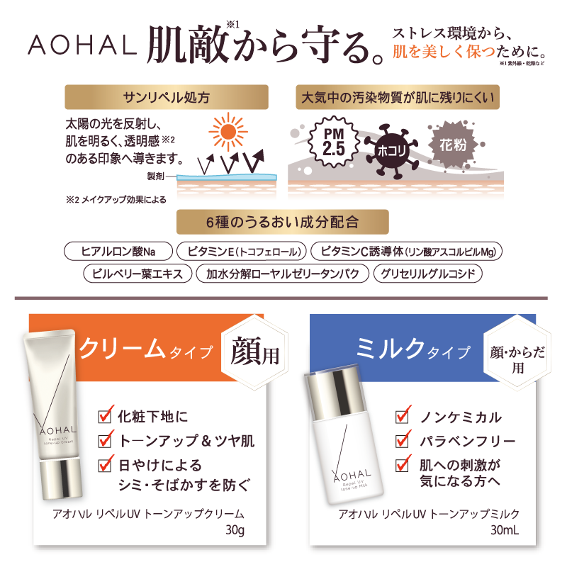 biccameraE's tweet photo. ／／
#ロート製薬(@eyecare_cp)
#AOHAL エイジングケアUVをプレゼント☀
＼＼
美容皮膚科アオハルクリニックとの
１０年間の実績より誕生した
エイジングケアUVシリーズ✧

応募方法
①@biccameraE をフォロー
②この投稿をRT
③4月22日23：59まで
#ビックカメラのドラッグストア
#びたみんからの発信