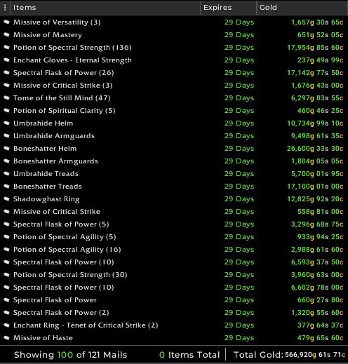 tsnwow's tweet photo. 1.017.021g in #dailymailbox . Most sales are represented of r2 leather legendaries aswell as alchemy stat potions.
Restock time!
#goldmaking #wowgold #worldofwarcraft https://t.co/mWo1UCqgKF