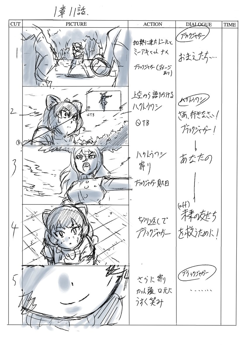 けもフレ3のアニメコンテ(っぽく描いてみた自分の脳内イメージ)その2。1章のマレーバク助けに行く途中でブラックジャガーにハクトウワシたちが加勢に来るあたり。 #けもフレ3 #けものフレンズ 