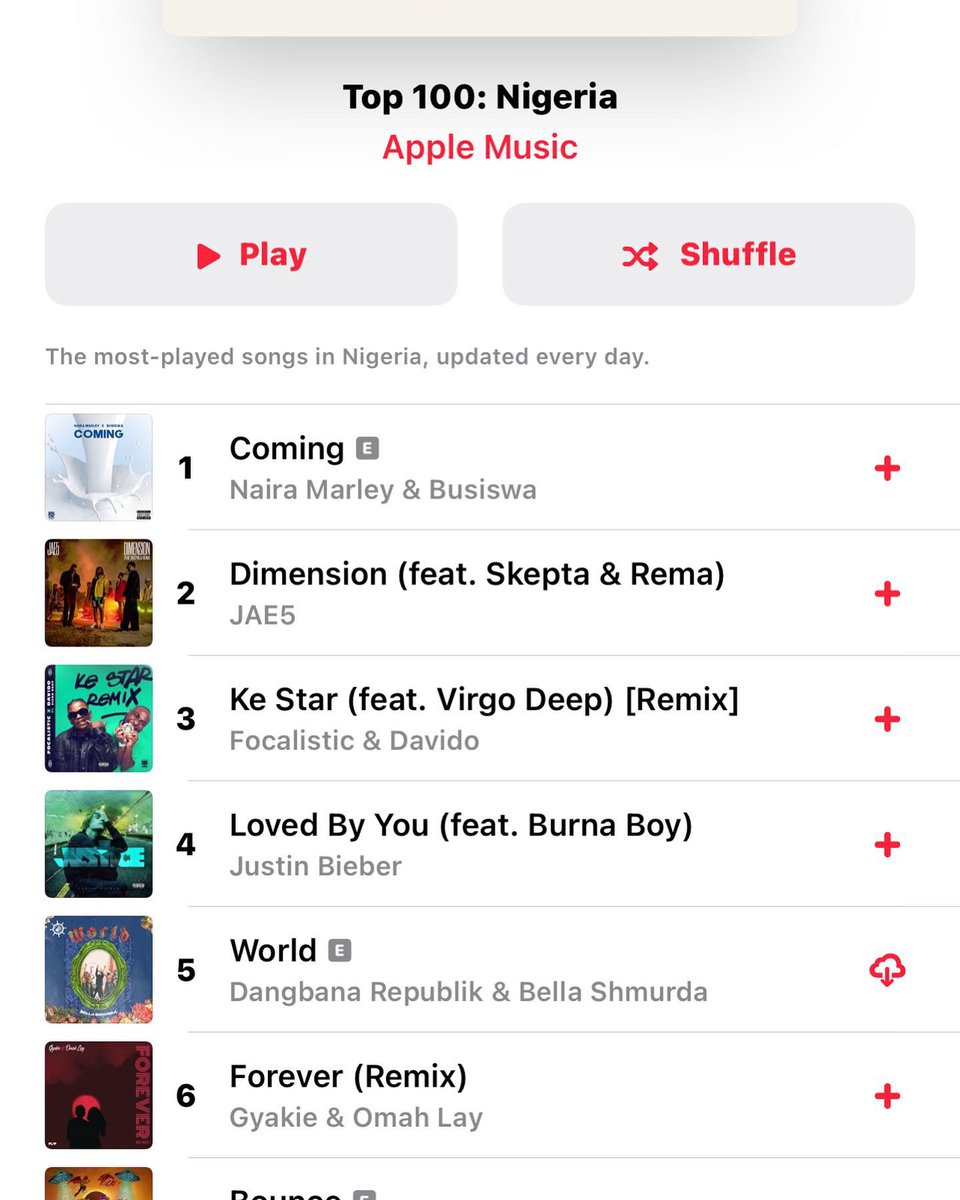 DangbanaRep_'s tweet photo. 500K streams on @audiomack @audiomackafrica 
.
.
Number 5 most streamed song on @AppleMusic 🇳🇬!
#Under24Hours https://t.co/bBDYOGMRcQ