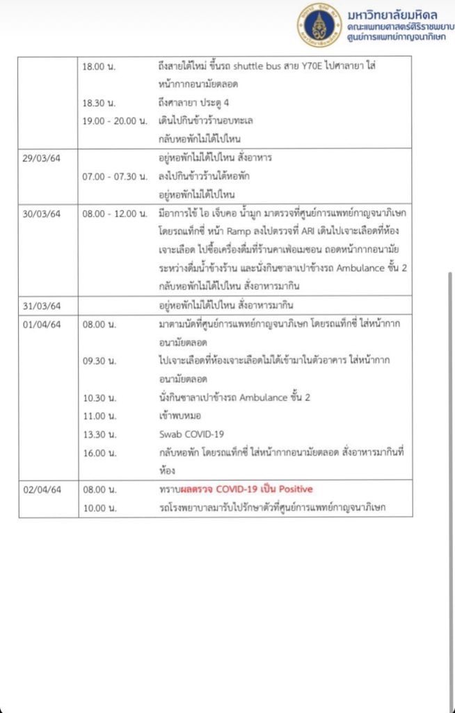 ทามไลน์นศที่ติดโควิดคณะกายภาพบำบัด มหาวิทยาลัยมหิดล เพศชาย อายุ19ปี
#โควิด19 #โควิดมหิดล #COVID19 #Covid_19