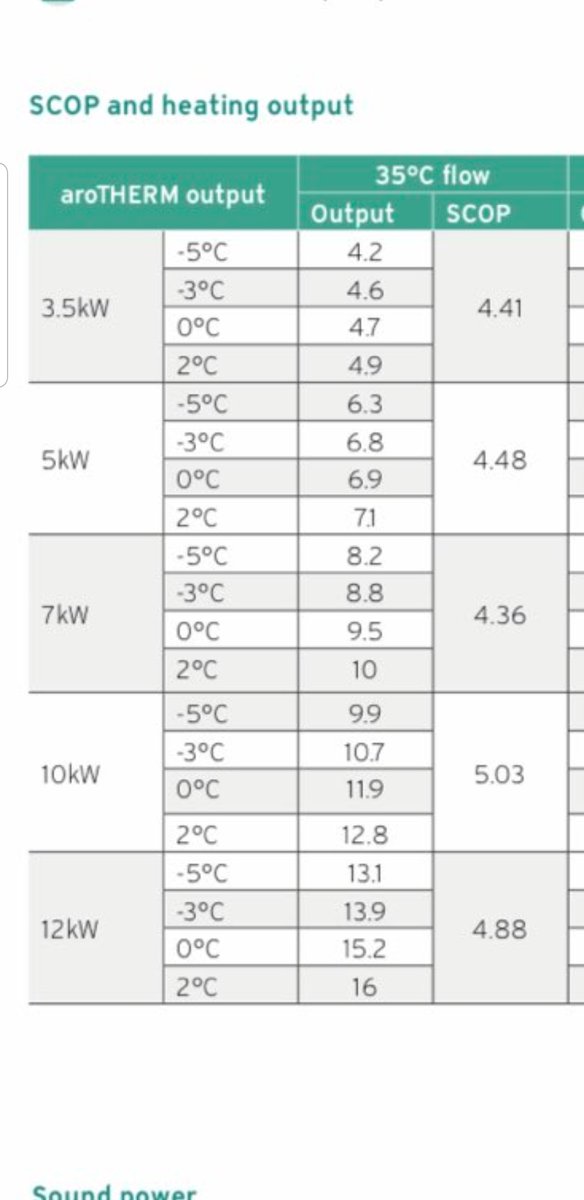 S Calvert plumbing & heating tweet media