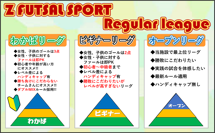 ゼットフットサルスポルト名古屋駅前店 Zfs Nagoya 님 트위터