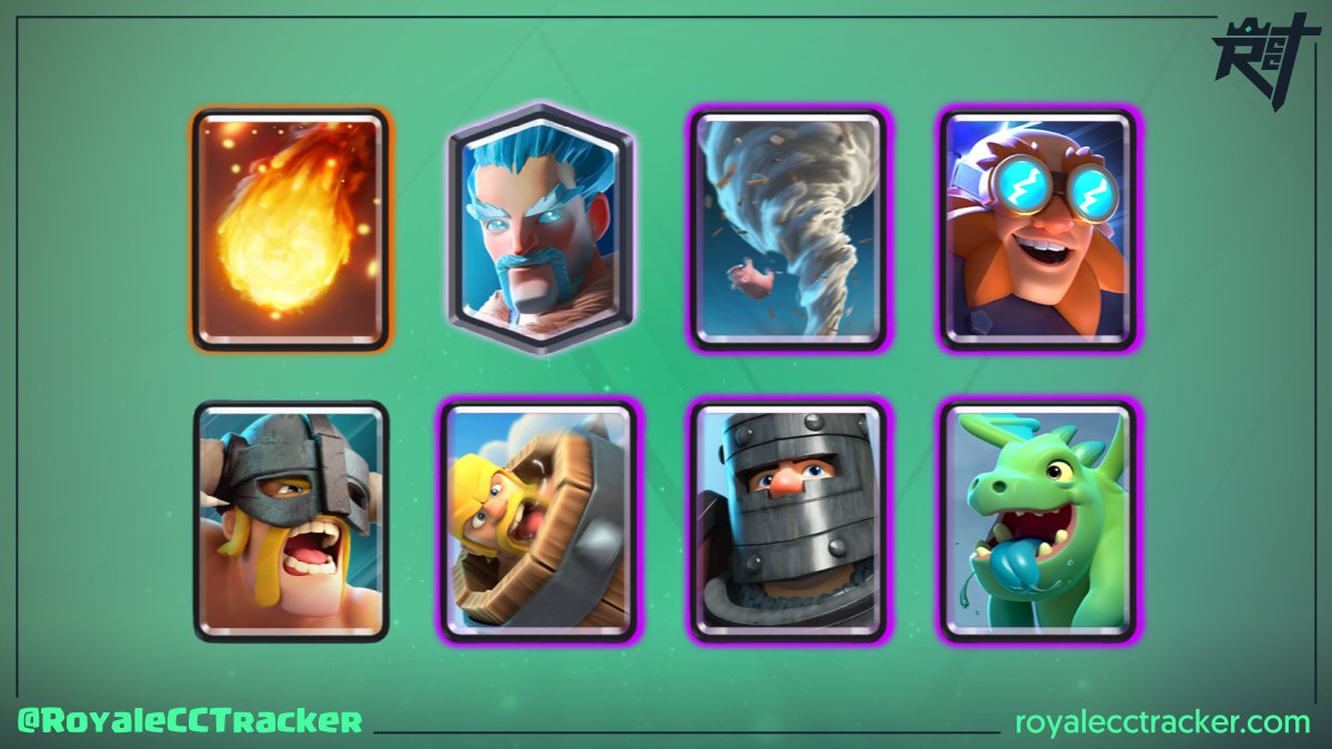 .<a href="/alex_cz98/">⚡ Alex98⚡</a> (⚡Alex98⚡) ganó un desafío clásico a las 7:45 GMT del día sábado, 03 de abril de 2021, y lleva un total de 8 desafíos clásicos #ClashRoyale

Mazo: link.clashroyale.com/deck/es?deck=2…