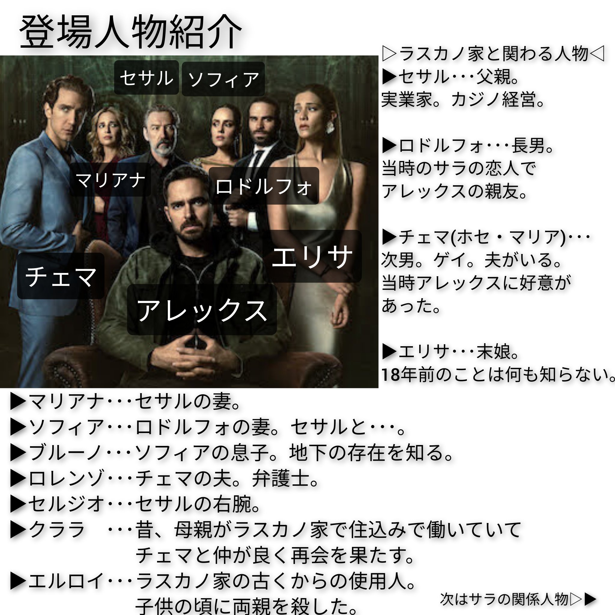 あーる 海外ドラマ そしてサラは殺された Netflix 海外ドラマ感想 登場人物 ネトフリ サラ アレックス セサル ロドルフォ 面白いサスペンスドラマ 感想はリプに続く あーる 海外ドラマ そしてサラは殺された Netflix 海外ドラマ感想 登場人物 ネトフリ サラ アレックス セサル ロドルフォ 面白いサスペンスドラマ 感想はリプに続く