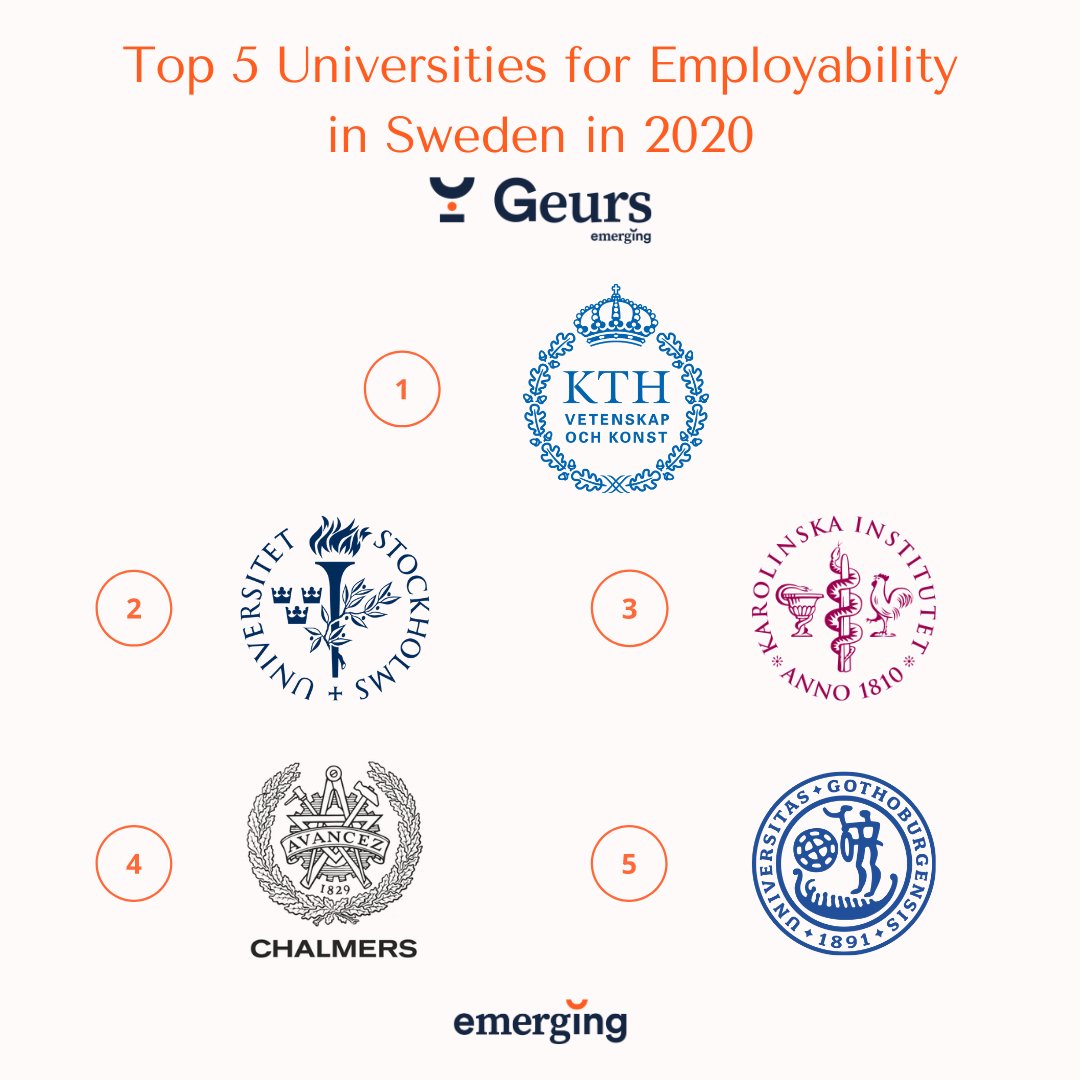 Emerging tweet media