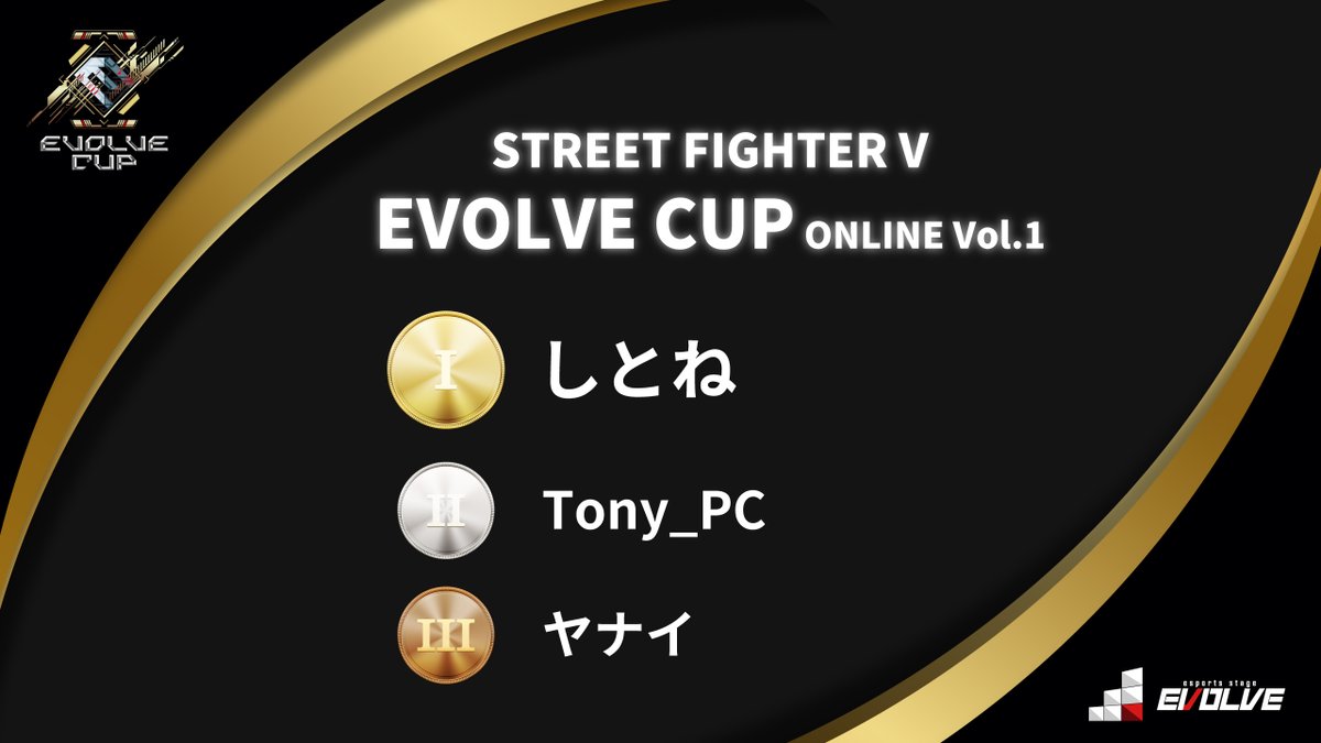 CUP_EVOLVE's tweet photo. EVOLVE CUP🏆
STREET FIGHTER V ONLINE Vol.1
♦結果♦
1位　しとね
2位　Tony_PC
3位　ヤナイ

次回へ向けて運営改善を行ってまいります！
またのご参加お待ちしております！

■配信URL■
https://t.co/LPyVSjexnM
https://t.co/LNoDa5eP79

#ストリートファイターV 
#EVOLVECUP https://t.co/mkzCeVQPy0