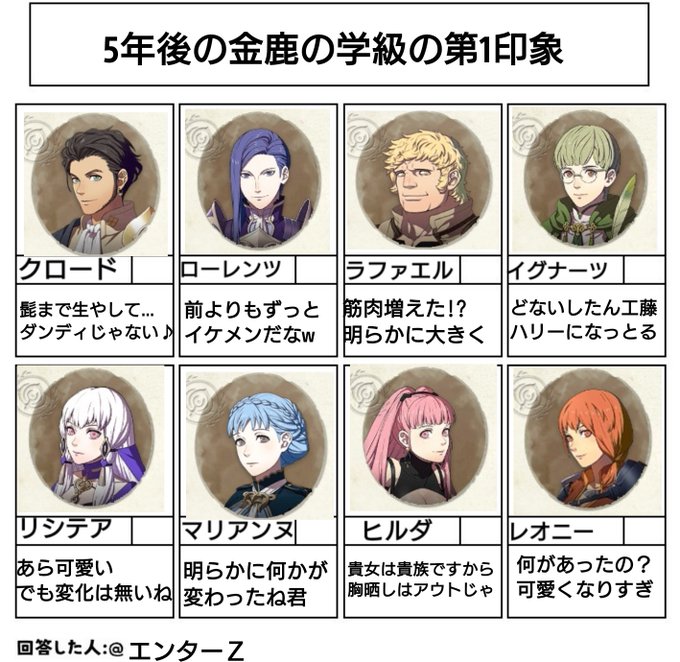 5年後の金鹿の学級の第1印象のtwitterイラスト検索結果