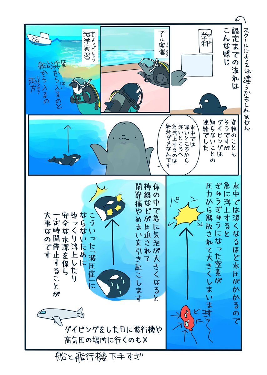 死ぬ前にやっておきたかったダイビングを始めた話です(1/3) 